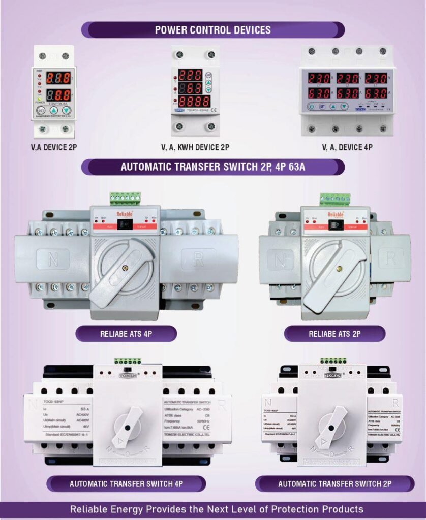 6 Reliable Electric 1.1 Products 03029424283 and 03224220760 and 03224566819