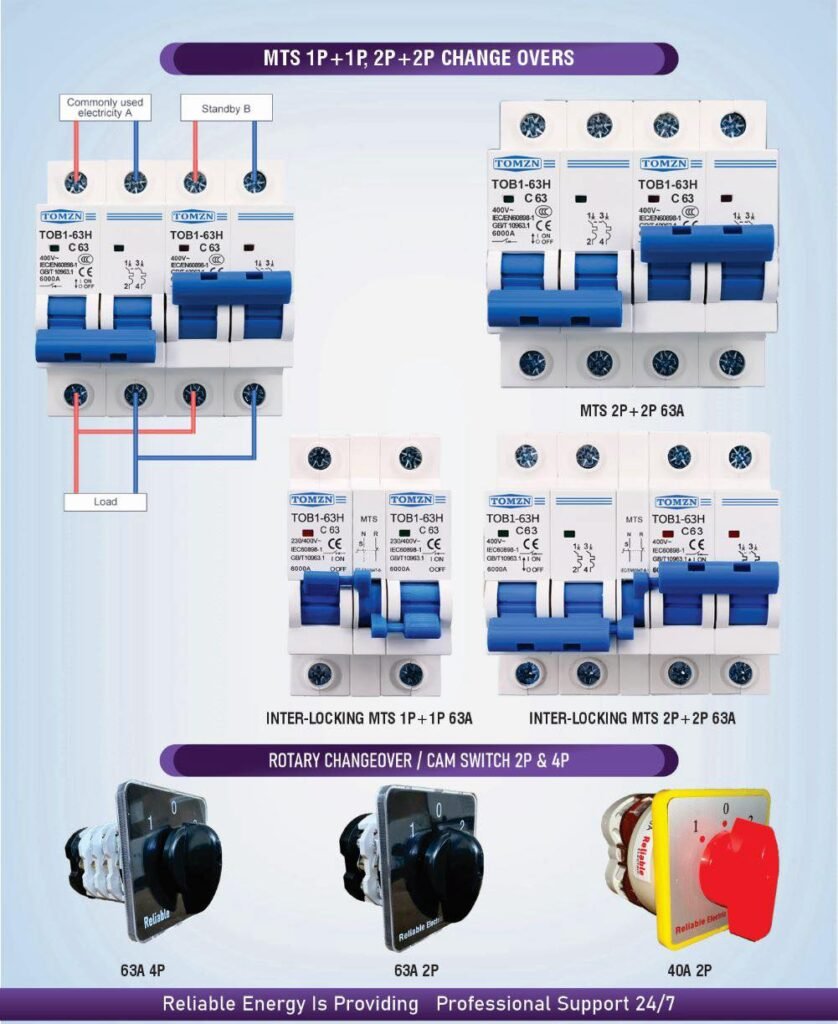 7 Reliable Electric 1.1 Products 03029424283 and 03224220760 and 03224566819