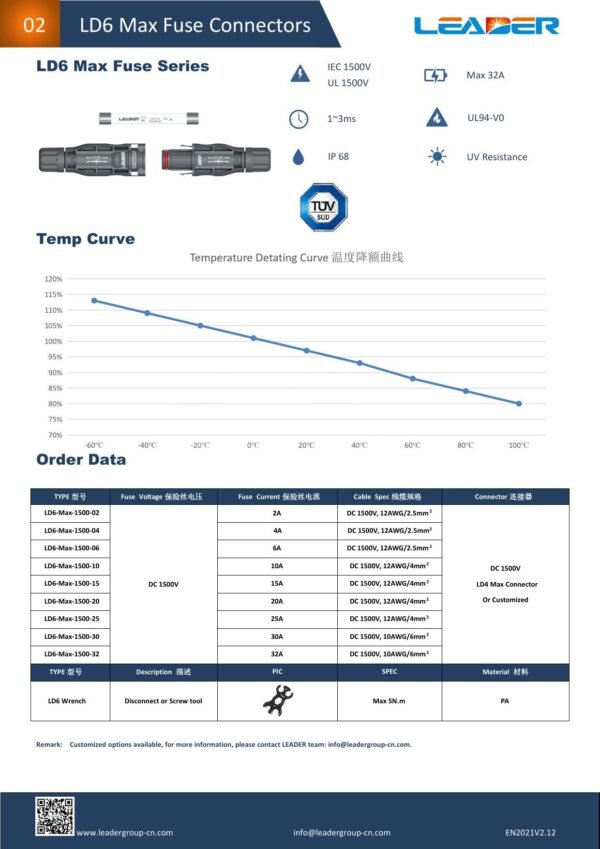 1500V 25A, 32A, DC Fuse Type MC4, Solar In-Line Fuse Connector, Male to Female PV Solar Fuse Holder, Solar PV Fuse Connector, IP68, Waterproof, For Solar PV Systems Leader Brand By Reliable Electric - Image 2