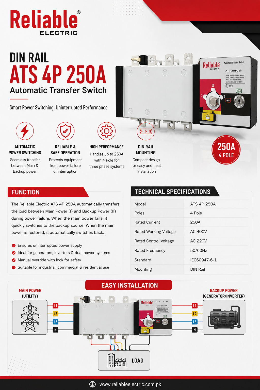 Reliable Electric 1 Products 03029424283 and 03224220760 and 03224566819